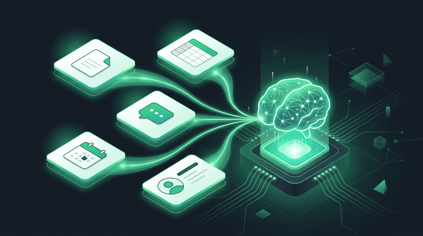 Knowledge base and integrations flowing into a central AI hub